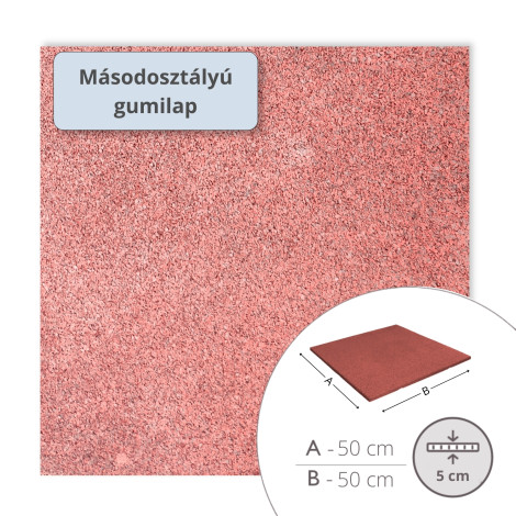 MÁSODOSZTÁLYÚ - ReFlex Playzone50 gumilap - 5x50x50 cm vörös
