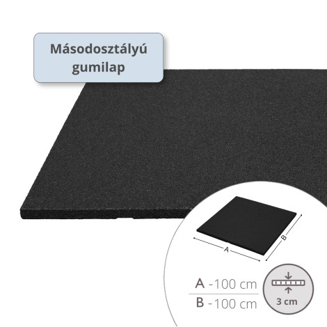 MÁSODOSZTÁLYÚ ReFlex Fitness gumilap 3x100x100 cm fekete ST5
