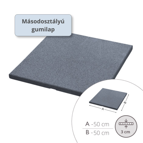 MÁSODOSZTÁLYÚ - ReFlex Gym Pro30 gumilap - 3x50x50 cm, szürke