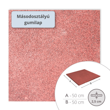 MÁSODOSZTÁLYÚ - ReFlex Easy25 gumilap - 2,5x50x50 cm vörös ST5